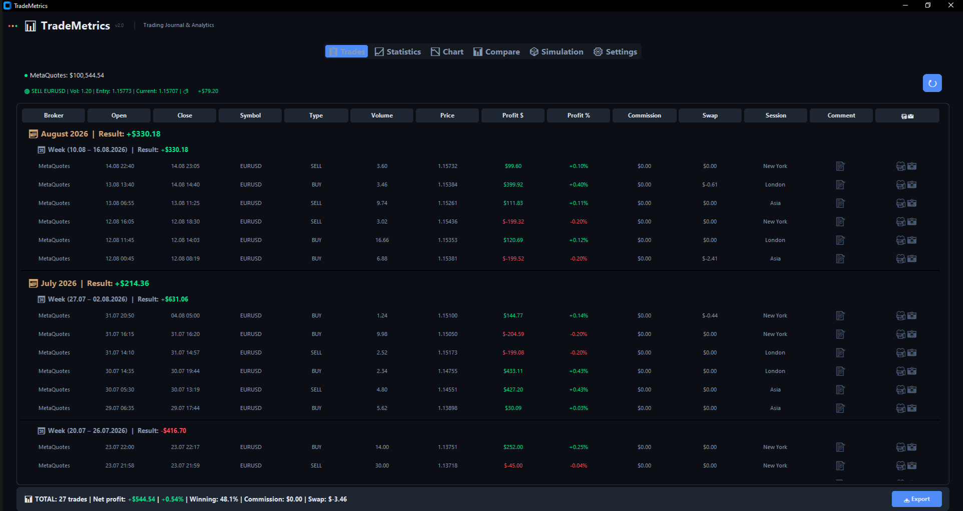 TradeMetrics main window